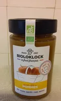 Bioloklock