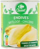 Endives