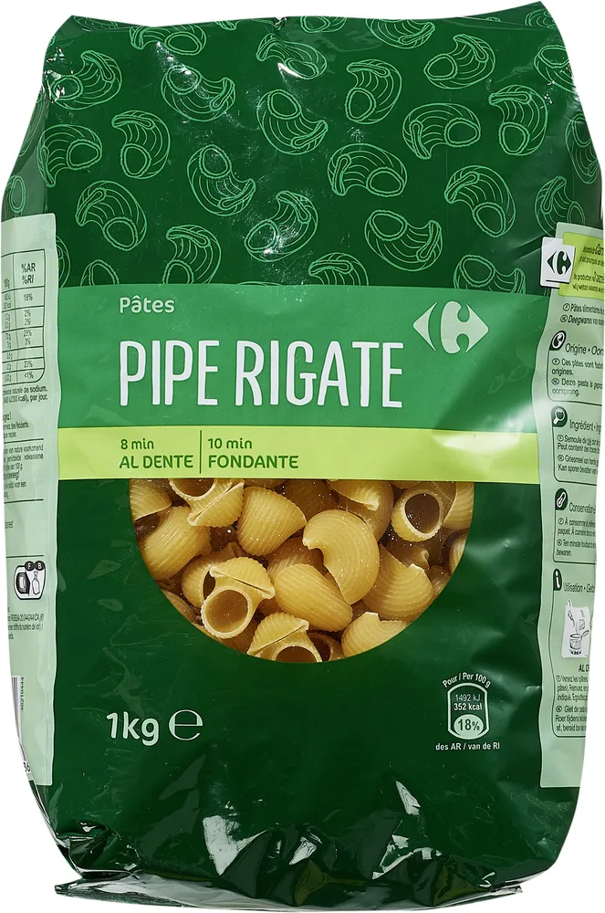 Pipe Rigate