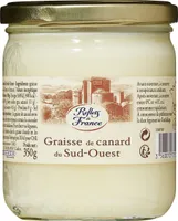Graisses de canard