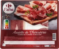 Assiette de Charcuterie