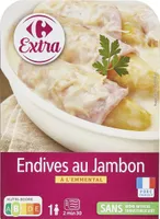 Endives au Jambon À L'EMMENTAL