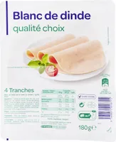 Blanc de dinde doré au four