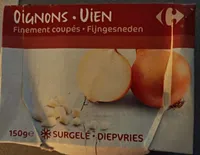 Oignons finement coupés