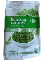 Espinacas cortadas