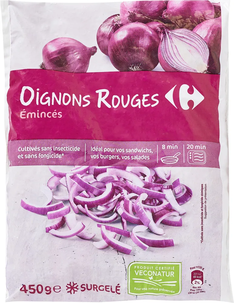 Oignons rouges