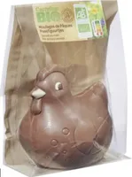 Moulages de Pâques