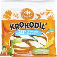 Krokodil'