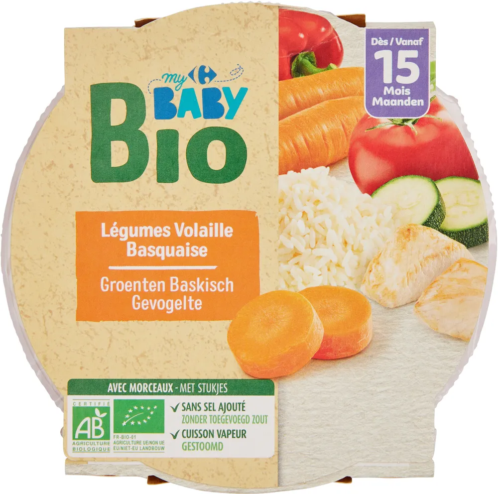 Legumes volaille basquaise