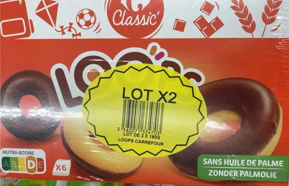 LOOPS