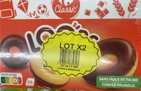 LOOPS