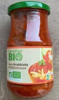 Arrabbiata