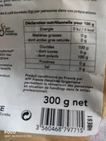 Ciao le sucre ! Maïs