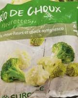 Trio de choux