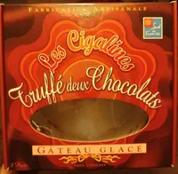 Truffé au chocolats