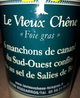Manchons de canard