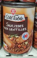 Saucisses aux lentilles