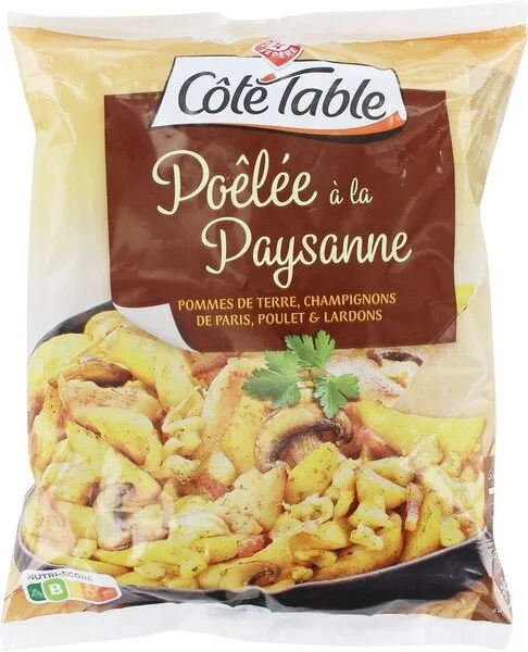 Poêlée à la paysanne