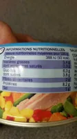 Salade américaine au thon
