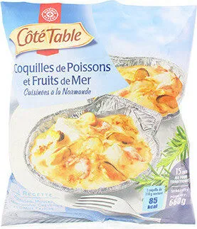 Coquilles Poisson Et Fruits De Mer