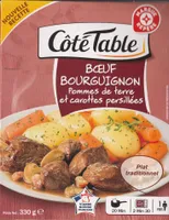Boeuf Bourguignon, Pommes de terre et carottes persillées
