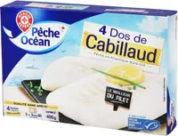 Dos de cabillaud