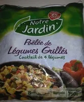 Poêlée de légumes grillés