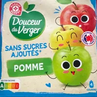 Gourdes à la Pomme
