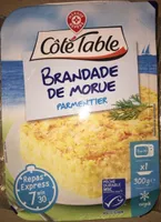 Brandade de Morue