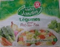 Légumes pour Pot-au-Feu