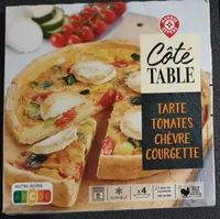 Tarte Tomates Chèvre Courgette