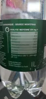 Eau minérale naturelle gazéifiée