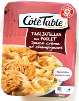 Tagliatelles au poulet sauce crème et champignons
