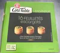 Feuilletes escargot