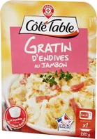 Gratin d'endives au jambon