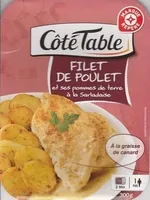 Filet de Poulet et ses pommes de terre à la Sarladaise