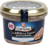 Rillettes de canard
