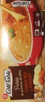 Purée de pommes de terre carottes et poulet