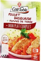 Poulet basquaise et pommes de terre