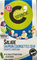 Salade de saumon, courgettes et oeufs