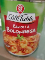 Ravioli à Bolonhesa