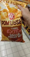 Poulet roti