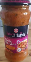 Sauce tikka massala