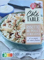 Risotto au poulet et aux cèpes