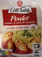 Poulet tomates purée courgettes