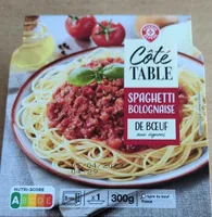 Spaghetti à la bolognaise de boeuf aux oignons