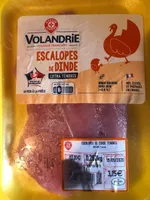 Escalopes de dinde