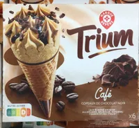Trium