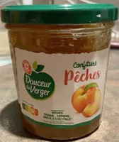Confiture pêche