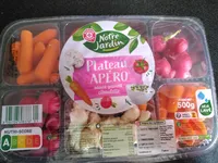 Plateau Apero